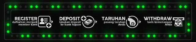 TELUKSLOT Jackpot